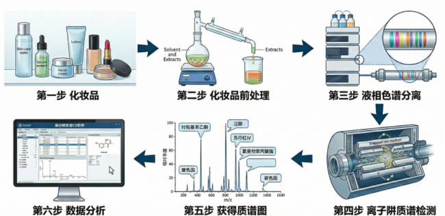 1781689300280269.png 抽检2.png